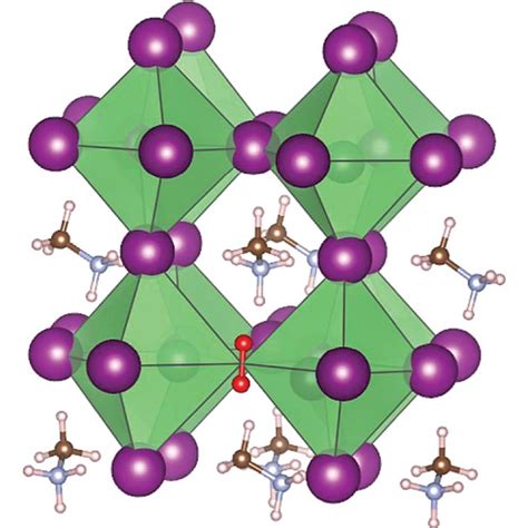 Weakness-perovskite-crystals-uncovered