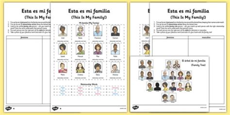 Spanish Family Tree Worksheet - Ajor Png