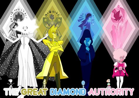 The Great Diamond Authority Poster (Updated) : r/stevenuniverse