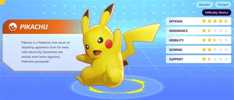 Pokémon Unite Pikachu Guide: Best Build, Items, Movesets, and Gameplay Tips