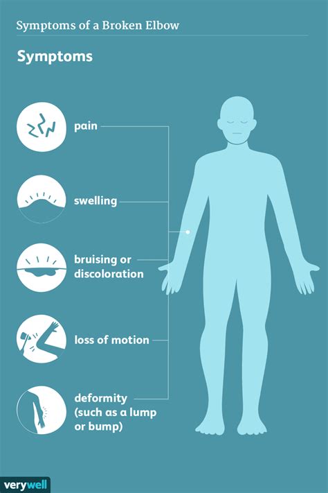 Physical Therapy After a Broken Elbow: What to Expect