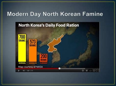 The North Korean Famine