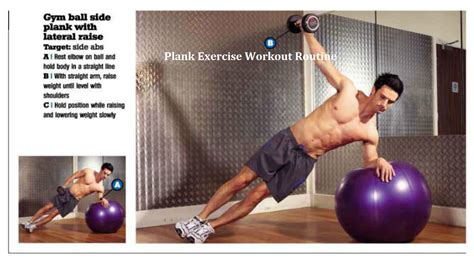 Gym Ball Plank Exercise Variations | Plank Exercises Routine | Plank ...