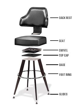 Gasser Chair Parts > Home