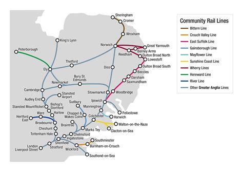 Community Rail Partnerships | Greater Anglia