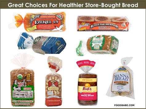 Before You Ever Buy Bread Again...Read This! (And Find The Healthiest ...