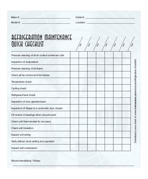 Maintenance Checklist - 25+ Examples, Format, Pdf