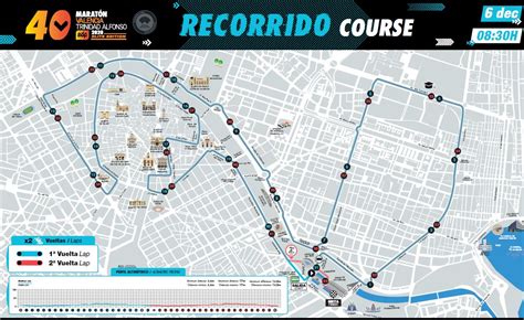 Valencia Marathon Elite Edition approves its reduced route with restrictions on crowd numbers