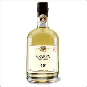 What is Grappa?