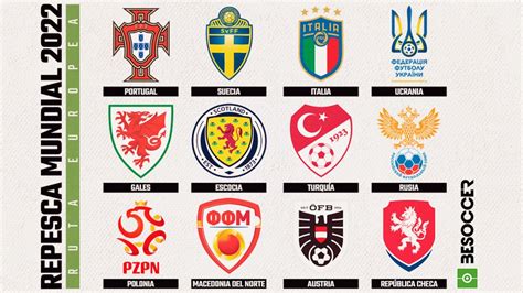 These are the 12 national teams that will play in the play-off for the 2022 World Cup