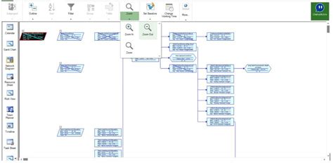 Network Diagram – Project Plan 365