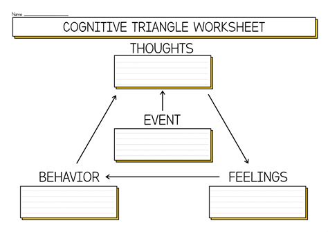 17 Best Images of Cognitive Behavioral Thought Worksheets - Cognitive Behavioral Therapy ...