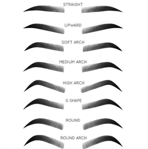 To get the best EYEBROW SHAPESan individual must first take note of ...