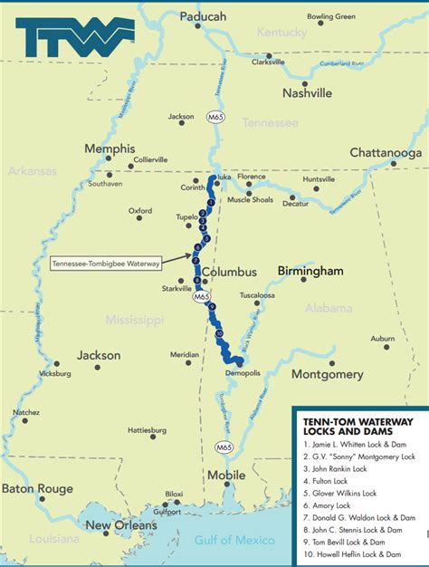 Industrial History: Tennessee-TombigBee (Tenn-Tom) Waterway Overview