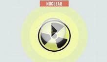 Advantages and disadvantages of nuclear fusion