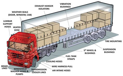 [DIAGRAM] Kenworth Truck Diagram - MYDIAGRAM.ONLINE