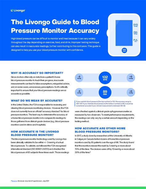 The Livongo Guide to Blood Pressure Monitor Accuracy – Livongo