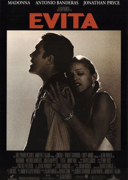 Evita (1996) Fan Casting