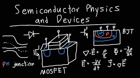 Introduction to Semiconductor Physics and Devices - YouTube