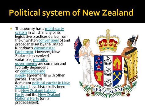 Political system of New Zealand Political system