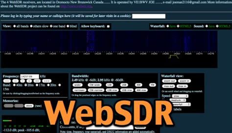 WebSDR - Internet and Radio: WebSDR