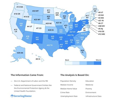 10 Best States to Live in the USA for the Rest of Your Life ...