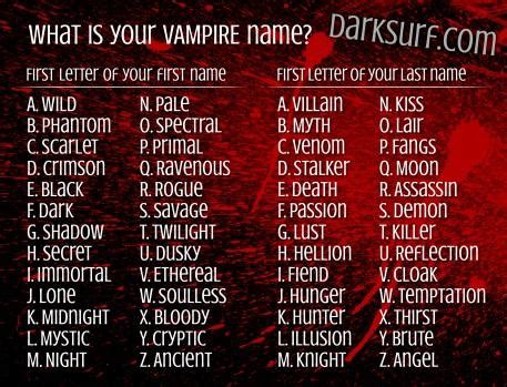 What's your vampire name? - GirlsAskGuys