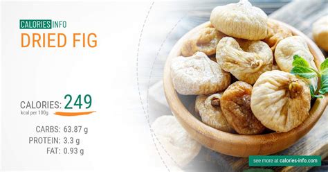 Dried Fig Calories and Nutrition (100g)