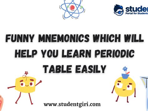 Mnemonics For Periodic Table D Block | Cabinets Matttroy