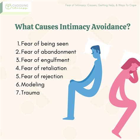 Fear of Intimacy: Causes, Getting Help, & Ways To Cope