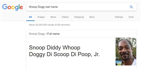 Snoop Dogg : r/FullNames