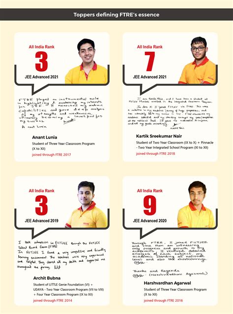 FIITJEE TALENT REWARD EXAM 2022