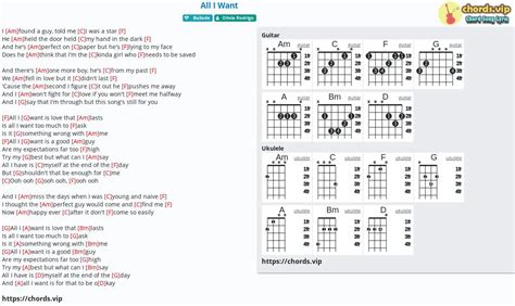 Chord: All I Want - tab, song lyric, sheet, guitar, ukulele | chords.vip