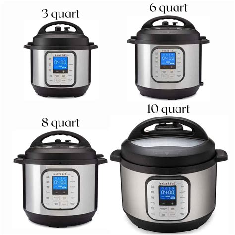 Sizes of Instant Pot - What Size do you Need? - Paint The Kitchen Red