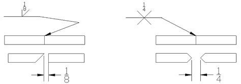 Groove Welding Symbols – Interpretation of Metal Fab Drawings