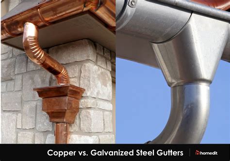 Galvanized Steel Gutters: Cost, Installation, Alternatives, & More