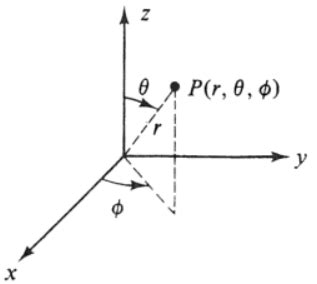 Spherical to Cartesian Coordinates Calculator