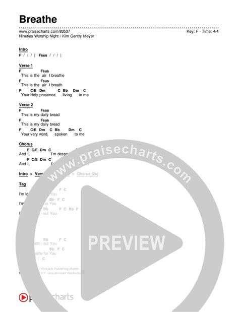 Breathe Chords PDF (Nineties Worship Night / Kim Gentry Meyer ...