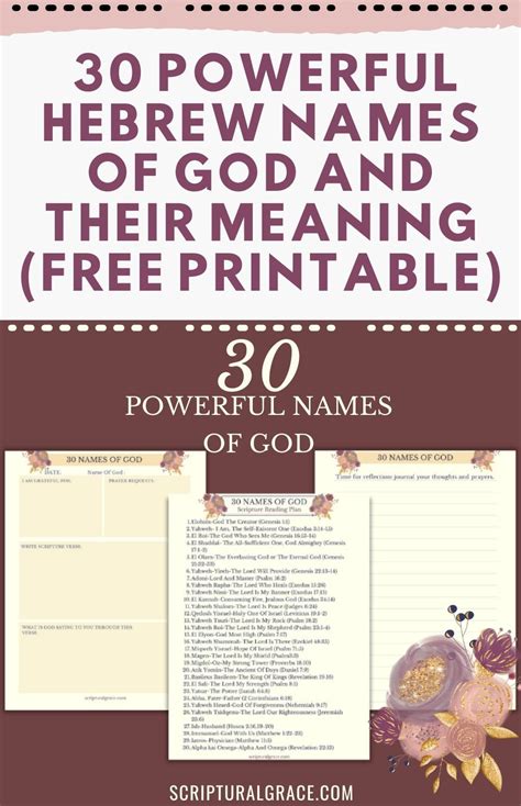 30 Powerful Hebrew Names Of God And Their Meaning (Free Printable)