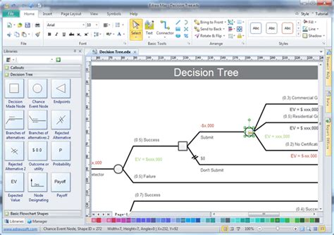 gratis - Free decision tree software - Software Recommendations Stack Exchange