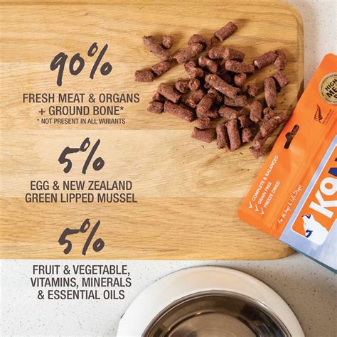 K9 Natural Freeze-Dried Feast Dog Food | Food, Dog food recipes, Fresh meat