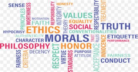 Value Ethics Morality Culture Philosophy, PNG, 1200x628px, Value, Axiology, Business Ethics ...