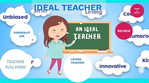 IDEAL TEACHER | Teacher, Ideal, Supportive