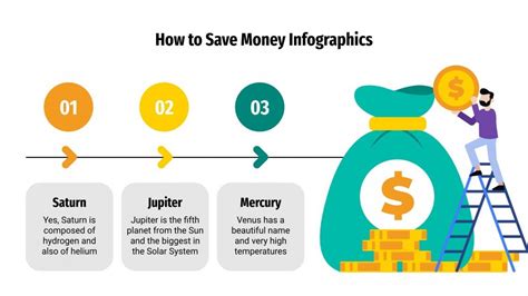 How to Save Money Infographics | Google Slides & PPT template