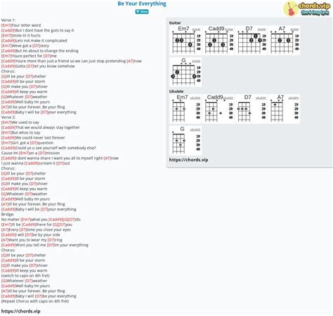 Chord: Be Your Everything - Nhạc Âu Mỹ - tab, song lyric, sheet, guitar ...