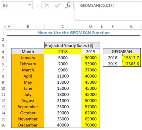 Meaning In Excel - astonishingceiyrs