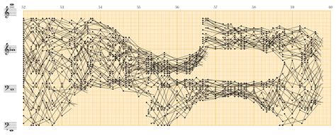 Stochastic Music – Iannis Xenakis