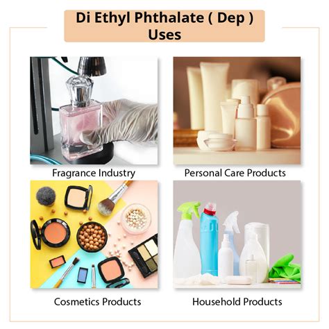 Buy Di Ethyl Phthalate Online at Wholesale Price in USA | Di ethyl Phthalate Bulk Supplier ...