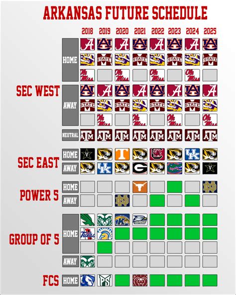 [High Resolution] 2023 Arkansas Razorback Football Schedule