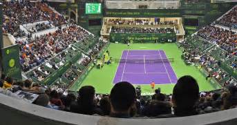 Qatar Exxon Mobil Open 2019 - Doha - ATP 250 | Tennis Frontier Forums